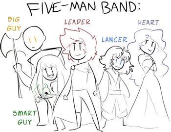 The Five Man Band Is A Group Of Characters Whose Members Fall Into
