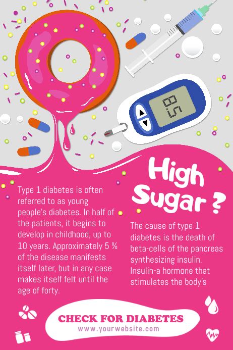 Diabetes Awareness Poster Template Postermywall