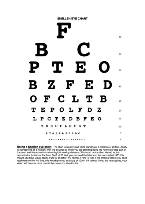 Top 6 Snellen Charts Free To Download In Pdf Format Eye Chart Printable