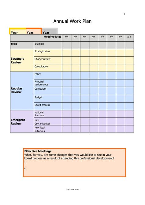 Work Plan Template Examples