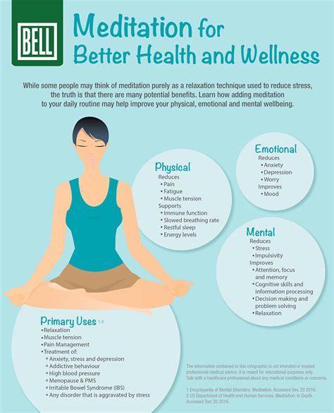 Meditation For Better Health And Wellness Infographic Bell Wellness