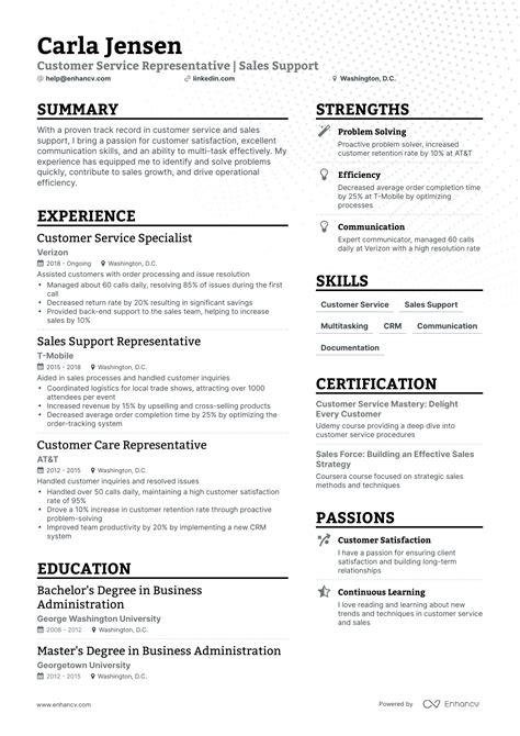 5 Remote Customer Service Resume Examples & Guide for 2024