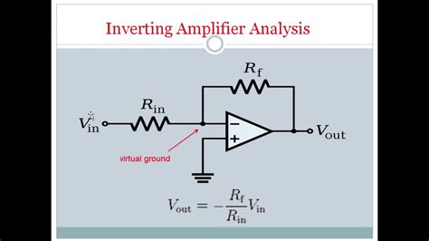 Operational Amplifier Applications Youtube