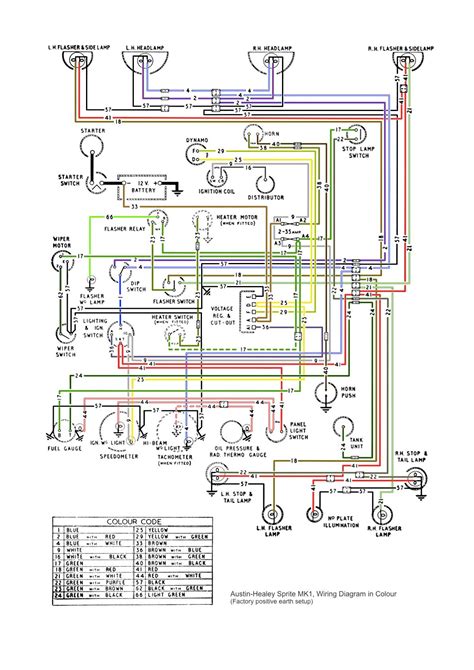 How Diesel Fuel Injection Systems Work Diesel Iq Artofit