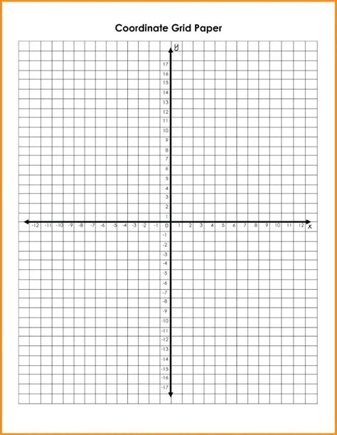 Numbered 14x14 Four Quadrant Grid Paper Download Printable Pdf Images