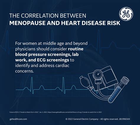 The Correlation Between Menopause And Heart Disease Risk Ge Healthcare United States