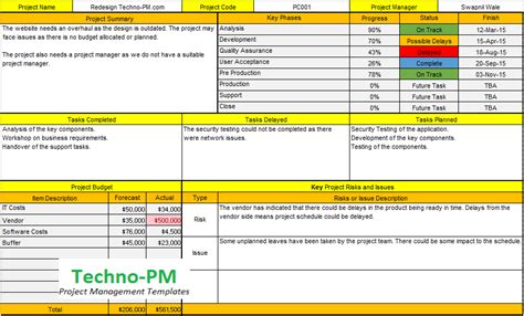 Project Weekly Status Report Template Excel