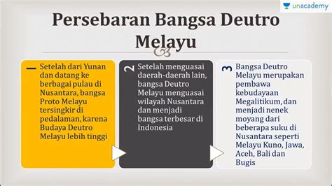 Pengertian Proto Dan Deutro Melayu Sinau Vrogue Co