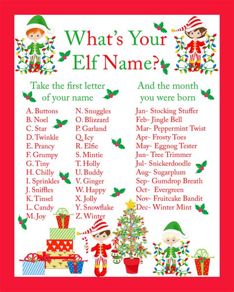 Elf Name Game ~ The Frugal Sisters