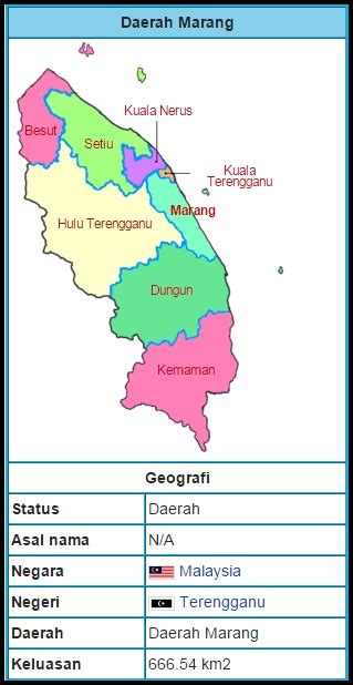 Peta Daerah Negeri Terengganu Dungun District Wikipedia Masvin Arif