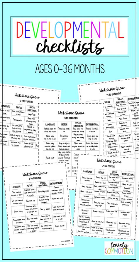 Printable Baby Milestone Checklist