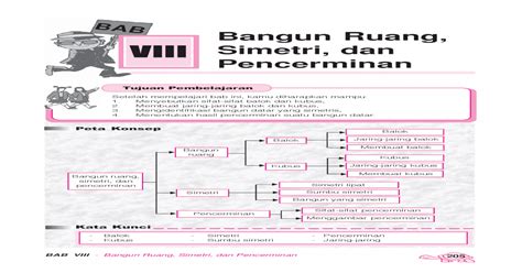 Perbedaannya terletak pada bentuk sisi dari keduanya. Sifat Sifat Bangun Ruang Kubus Berikut Yang Benar Adalah ...
