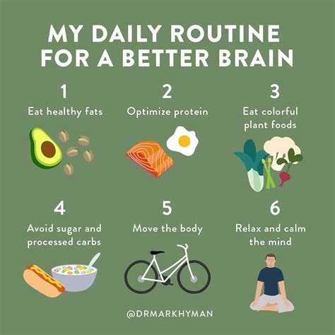 Take Care Of Your Brain And It Will Take Care Of You The Best Brain Possible Functional