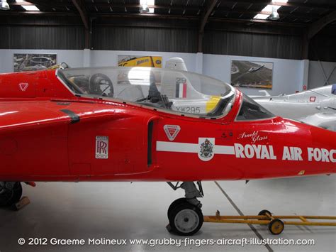 Folland Gnat Xs101 Red Arrows Folland Gnat Valere Gnats Red Arrow