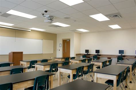 Best LED Classroom and School Lighting