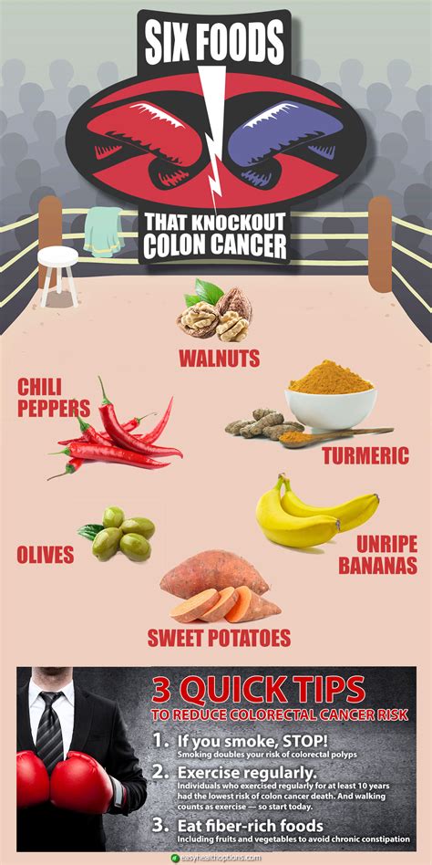 6 Foods That K O Colon Cancer Infographic Easy Health Options®