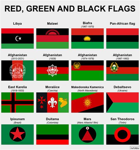Red Green Black Flag Sanyopen