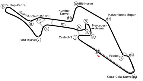 Nurburgring race map (open beta). ACRL Season 3 - GT3 Round One @ Nurburgring GP - Lap Times ...