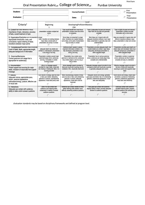 Free Printable Oral Presentation Rubric Printable Blank World