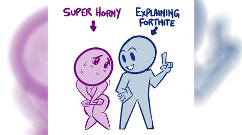 Super Horny Explaining Know Your Meme