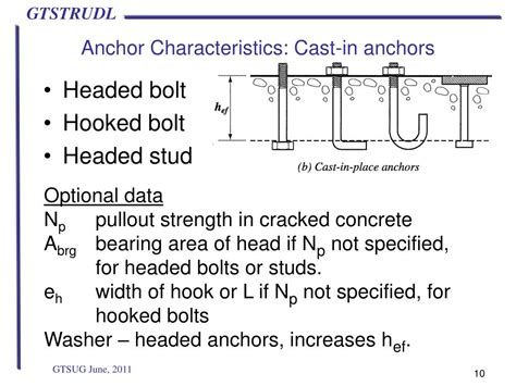 Design Of Headed Anchor Bolts Pdf Printtronic