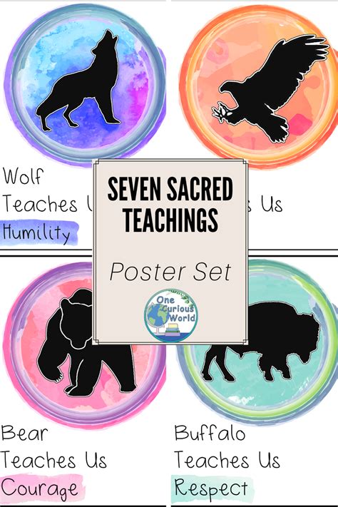 Seven Sacred Teachings For Social Emotional Learning Poster Set