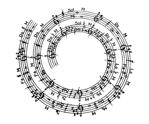 Notas Musicales En Diseño Circular Diseño Gráfico Formato Svg Cristina