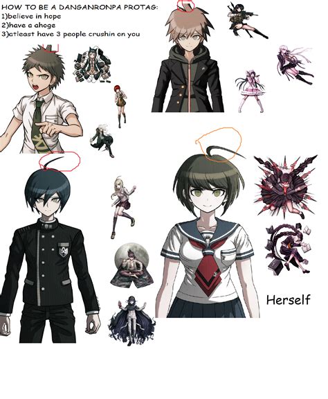 I Finally Figured Out The Last Step Of Becoming A Danganronpa Protag R Danganronpa