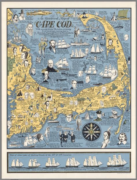 An Historical Map Of Cape Cod With Accurately Detailed Illustrations