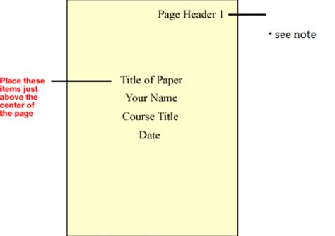 Overview Of Apa Format Owlcation