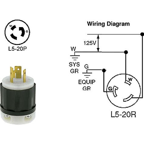 Altman Twist Lock L5 20p Connector Male 20 Amps 52 2311