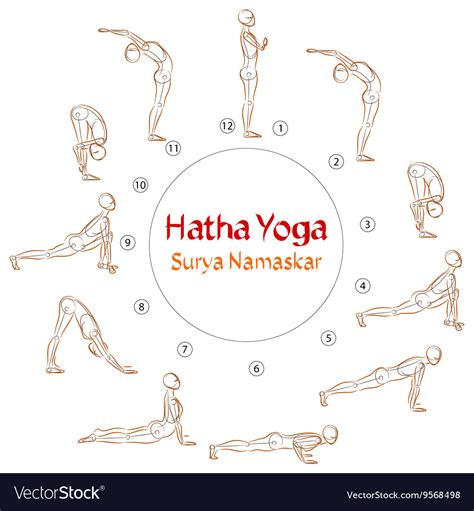Hatha Yoga Surya Namaskar Asanas Royalty Free Vector Image