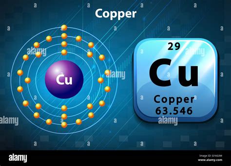 Copper Atom Hi Res Stock Photography And Images Alamy