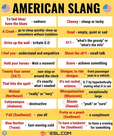 American Slang 30 Popular American Slang Words You Should Know 7ESL