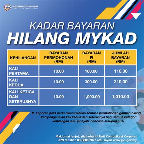 Sebanyak 120 kotak pelitup muka 3 lapisan gred perubatan akan diagihkan kepada 12 agensi dan jabatan utc, komtar. Pesuruhjaya Sumpah Bandar Baru Uda JB - Posts | Facebook