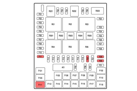 Fuse panel layout diagram parts: 2003 Ford F150 Fuse Panel Layout - Auto Electrical Wiring Diagram