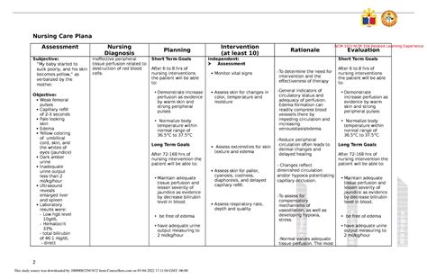 Ncp Ineffective Tissue Perfusion