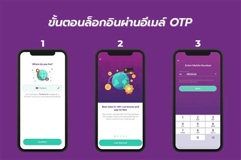 คู่มือใช้ YouTrip สำหรับนักเที่ยวมือใหม่ - Blog - YouTrip Thailand
