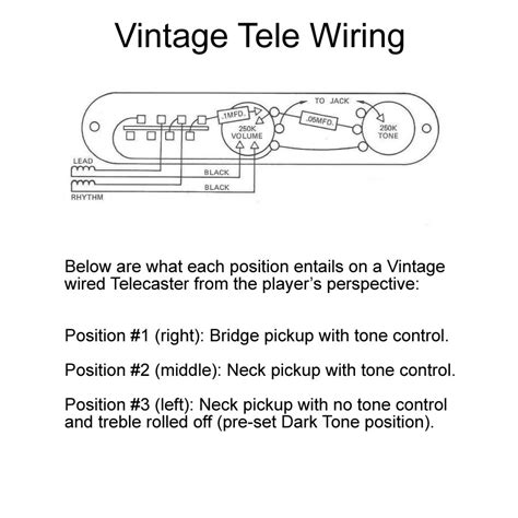 Hopefully the post content article standard. Fender Twisted Tele Wiring Diagram - Wiring Diagram