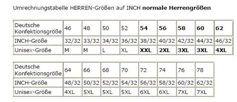 Hosengrößentabelle für männer mit einer durchschnittlichen figur (konfektionsgröße: Die Hardcorigen-Der Name ist Programm - Seite 49 ...