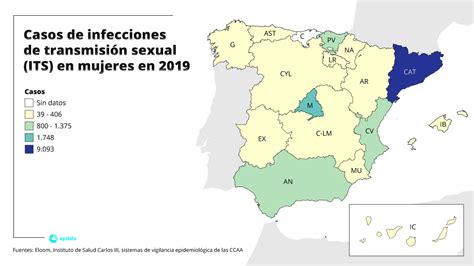 Enfermedades De Transmisión Sexual Ets En España Datos Gráficos Y Estadísticas