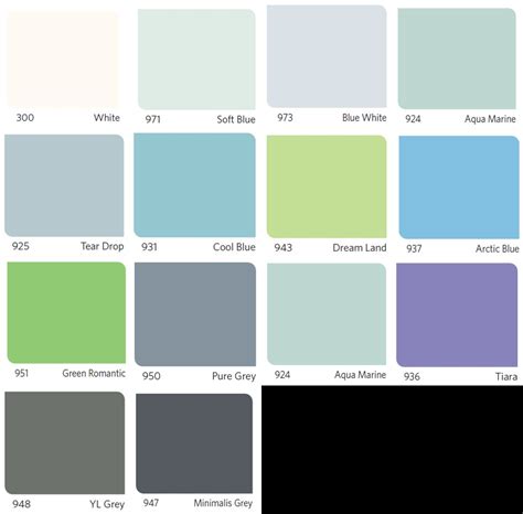 Dari pertanyaan itulah, kami akan coba membantu. 44+ Terpopuler Warna Cat Tembok Biru Pastel, Warna Cat Tembok