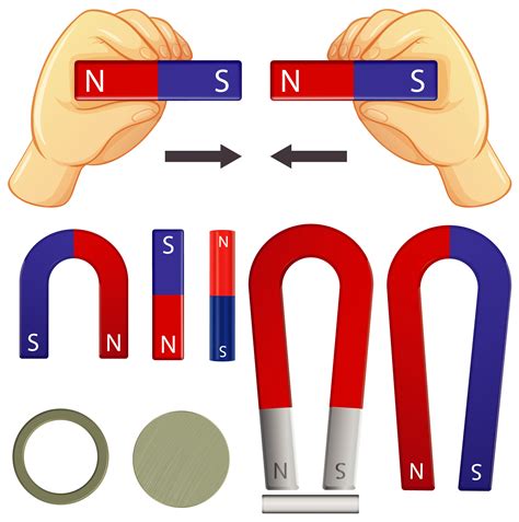 What Is A Magnet Link, And How Do You Use One?