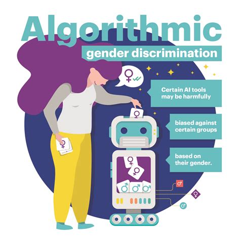 M Special Algorithmic Gender Discrimination Digital Future Society