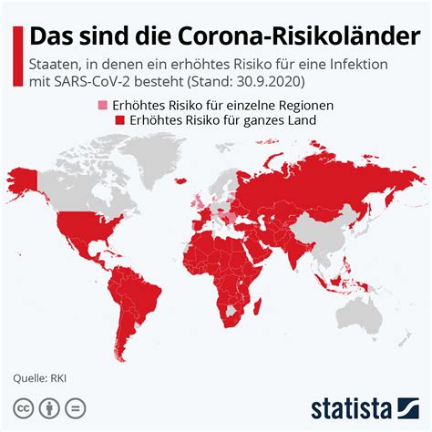 Dazu zählen in der regel länder mit einem inzidenzwert über 200, in denen es also mehr als 200 neuinfizierte pro 100.000 einwohner in den. Infografik: Das sind die Corona-Risikoländer | Statista
