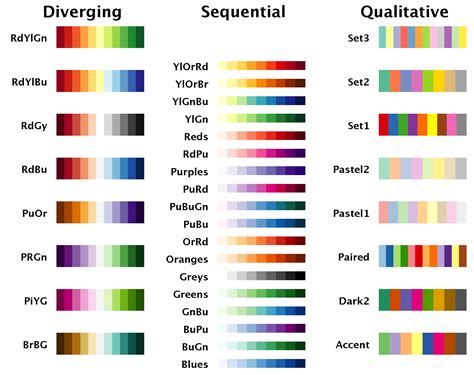 Get Color Palette From Image Python Nextatila