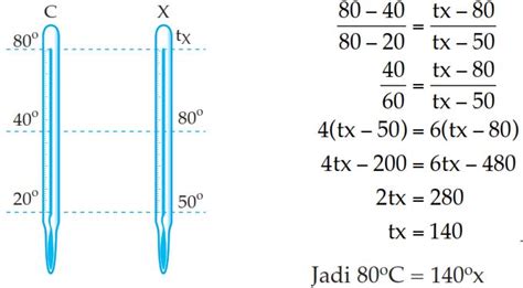 Rumus Perbandingan Suhu Termometer X Perhatikan Gambar Pengukuran Suhu Dengan Dua Termo