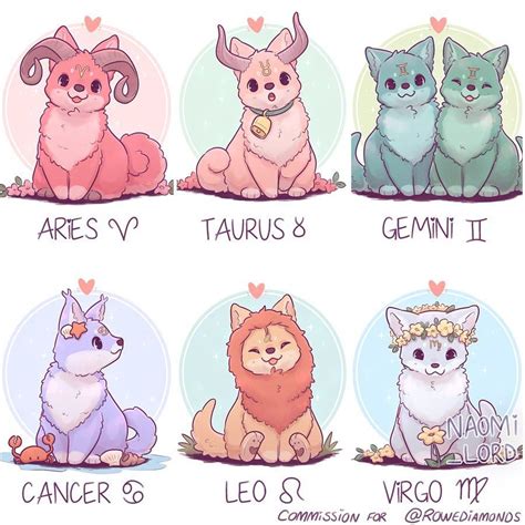 Naomi Lord Auf Instagram „ 🌸 Have Some Zodiac Puppies I Got To Draw As