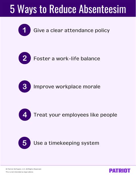 How To Reduce Absenteeism In The Workplace Patriot Software