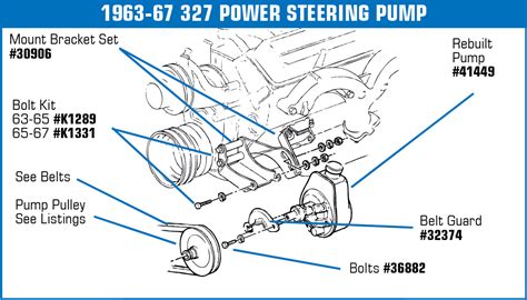 1963 1982 Chevrolet Corvette Power Steering Pump Mount Bracket Set